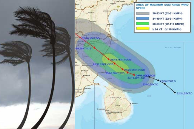 Cyclone ‘Nivar’ likely to move closer to Northern coast of Sri Lanka
