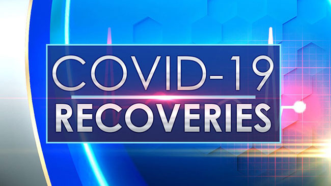 Covid-19: Sri Lanka reports another 317 recoveries