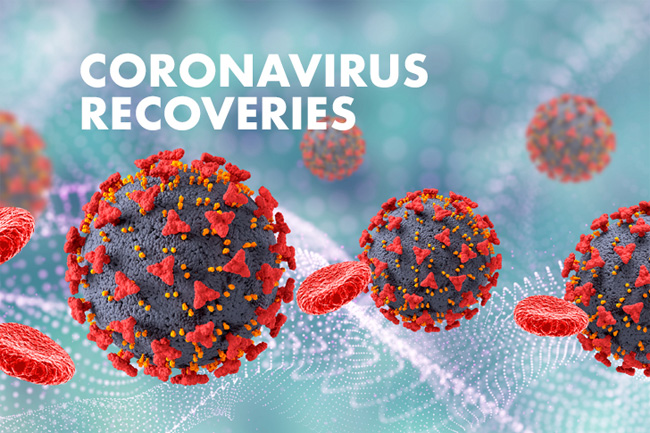 Coronavirus: 294 more patients discharged after recovery